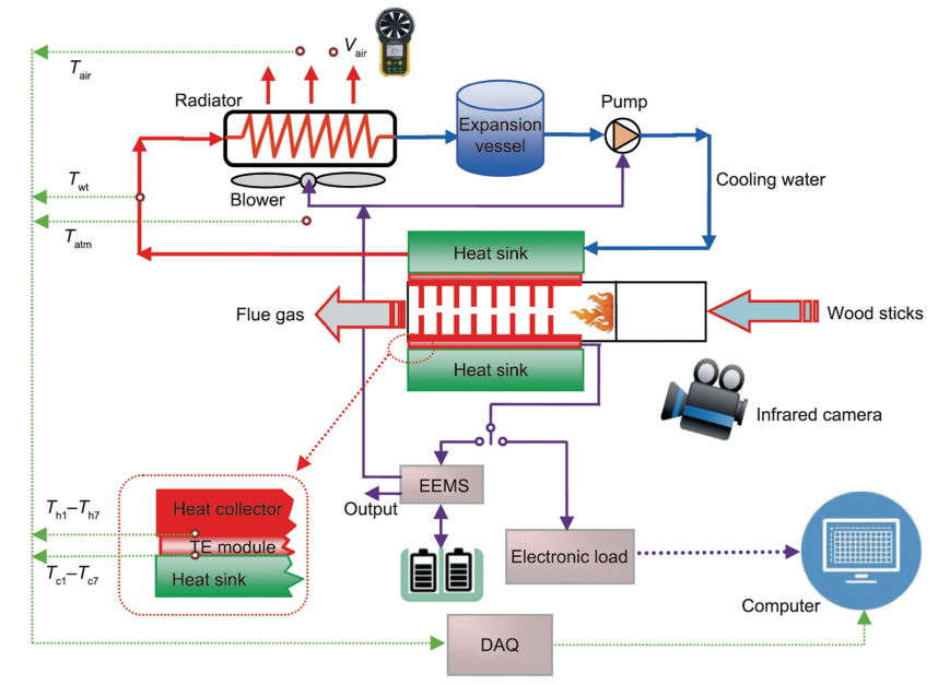 engineering 2.png engineering 2.png